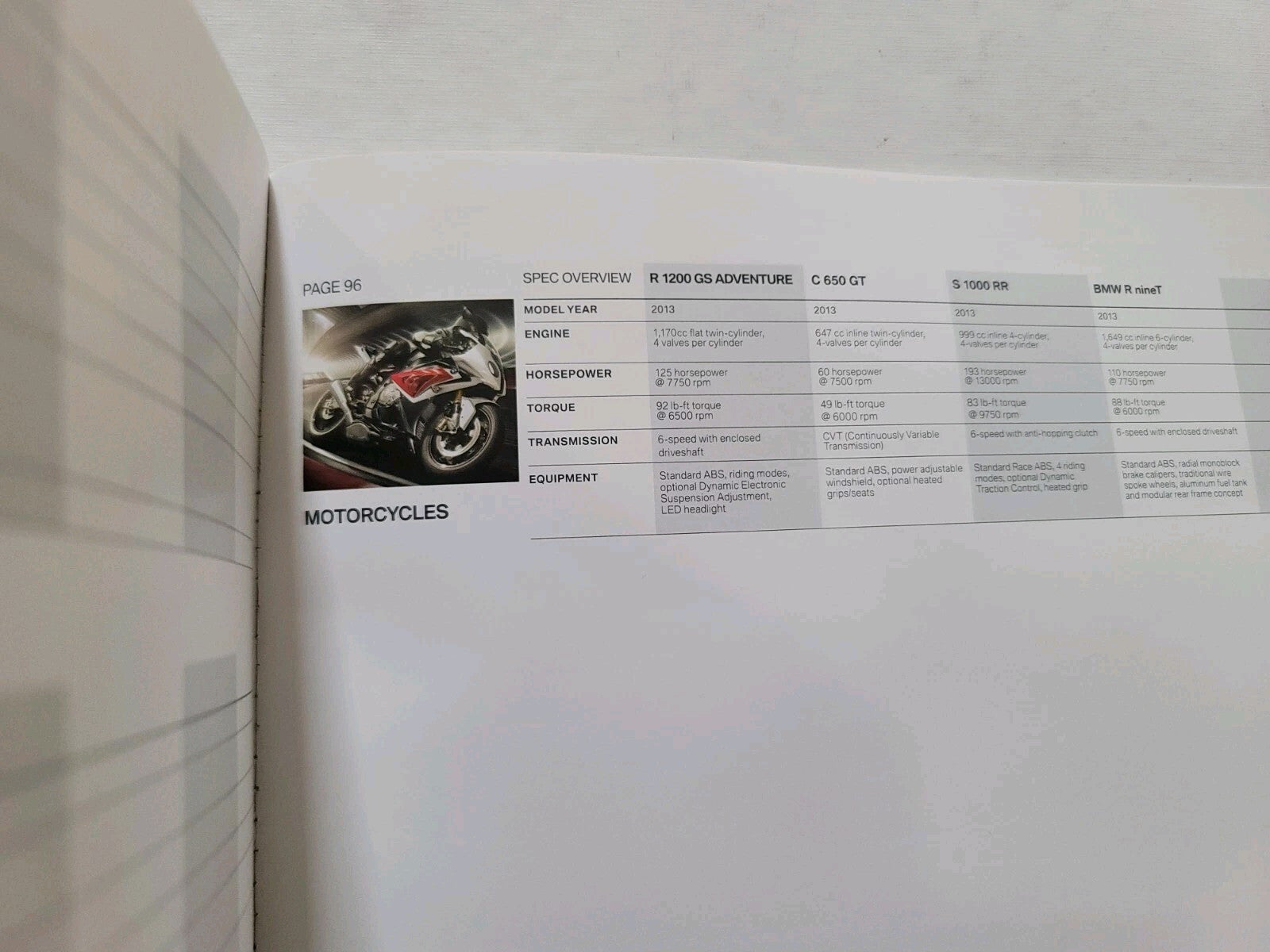 2014 BMW Full Line “We Only Make One Thing. The Ultimate Driving Machine B12