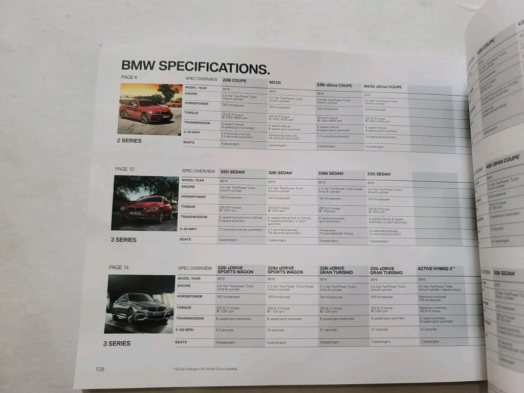 2014 BMW Full Line “We Only Make One Thing. The Ultimate Driving Machine B12