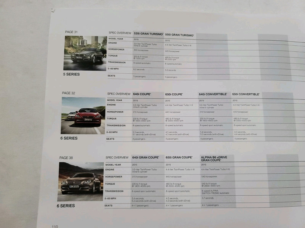 2014 BMW Full Line “We Only Make One Thing. The Ultimate Driving Machine B12