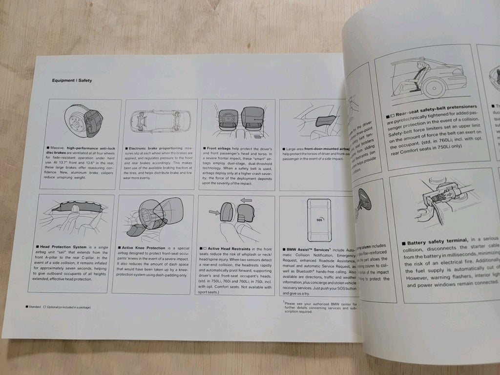 2006 BMW Sales Brochure Product Catalog 7 Series 5 Series 3 Series Z4 X5 X3 B12
